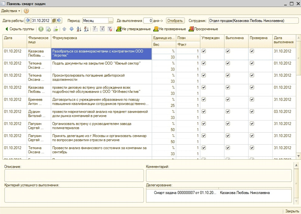 "1С:Предприятие 8. Управление по целям и KPI"